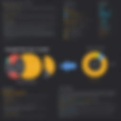 Comparison of Google Data Studio and Power BI features