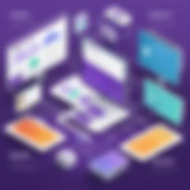 Use cases showcasing Marketo automation applications