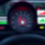 Exploring Odometer Trackers: A Comprehensive Guide Introduction