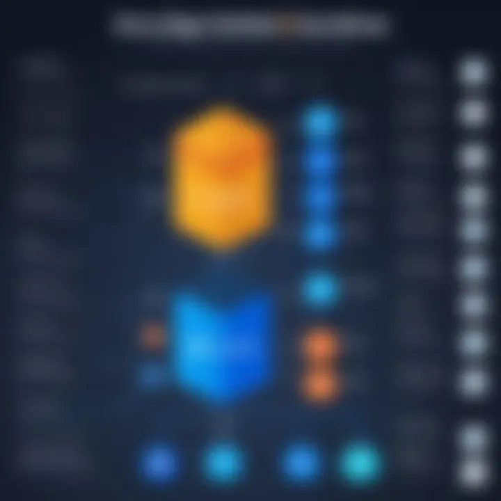 A comparison chart between DocuSign and open source alternatives