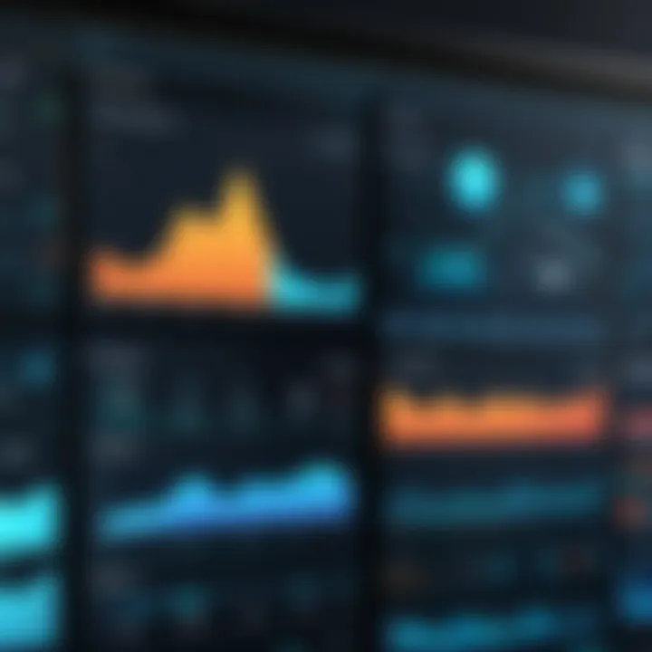 Performance metrics dashboard for containerized applications