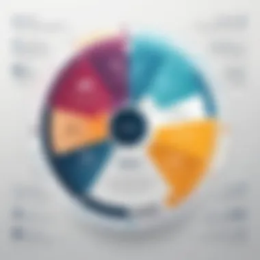 An infographic highlighting the significance of qualitative data in various fields.