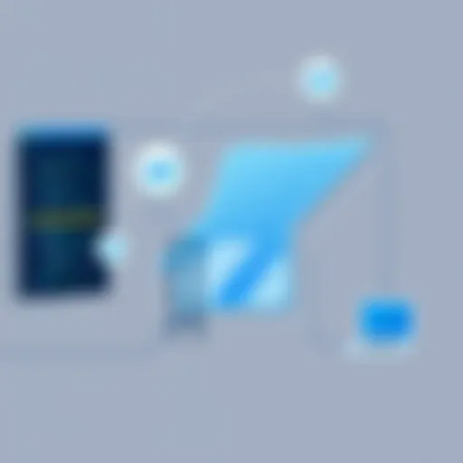 Illustration depicting SAP integration with third party logistics