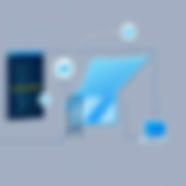Integration of SAP with Third Party Logistics Illustration depicting SAP integration with third party logistics
