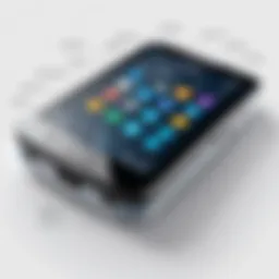 Visual representation of soft phone technology features