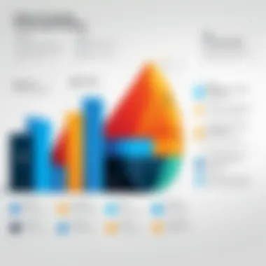 Visualization of value propositions in pricing models