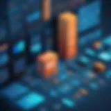 Visual representation of supply chain components