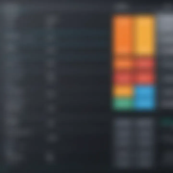 Comparison chart displaying features of popular animation software