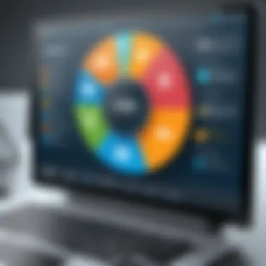 User-Friendly CMS Dashboard A visually appealing dashboard of a popular CMS illustrating user-friendly features.