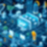 Overview of SAP ERP Architecture