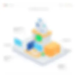 Architecture overview of Zoho Creator on-premise deployment