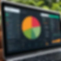 User interface of Groundskeeper Pro software showcasing dashboard features
