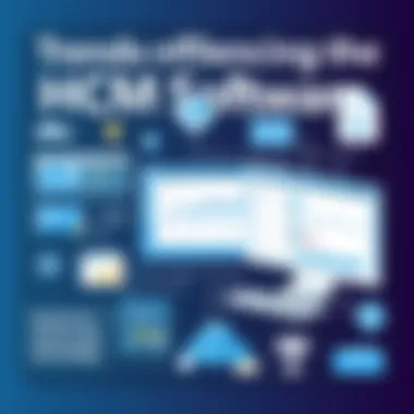 Trends Influencing the HCM Software Market Visual representation of market trends in HCM software