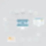 Overview of HCM software features