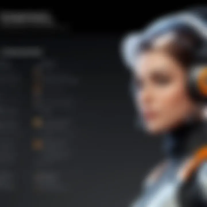 Comparison chart of source control features in Unreal Engine 4