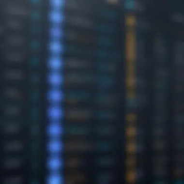 Graph showing the safety ratings of various crypto exchanges