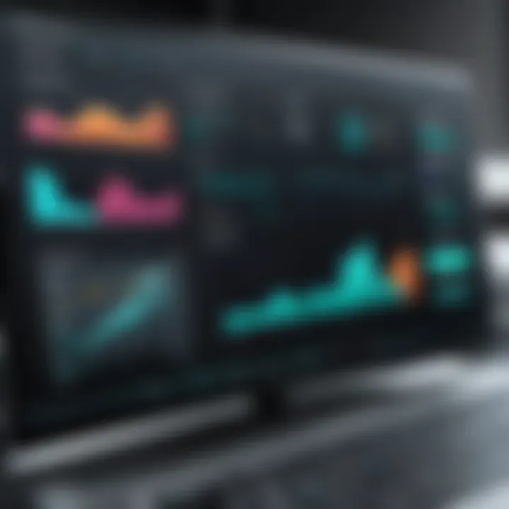 Visual representation of Albacross dashboard showcasing analytics