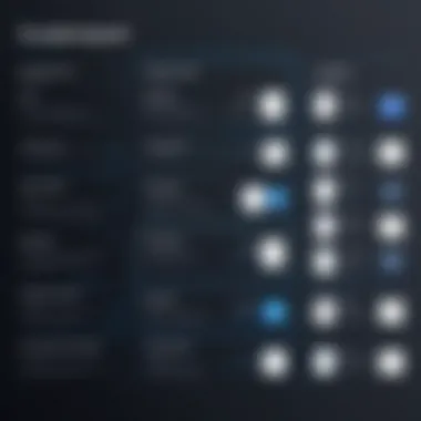 Comparison chart highlighting Scaler's key features against competitors