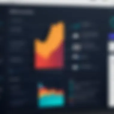 Data Consistency Achieved via Integration Chart illustrating data consistency between systems