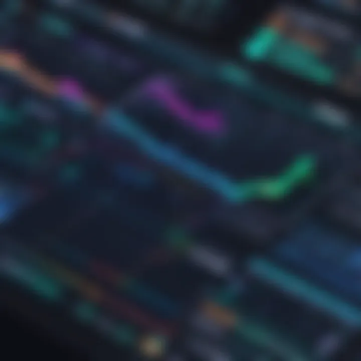 Visual representation of asset performance metrics