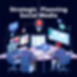 A strategic planning session for social media