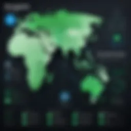 Overview of MongoDB Atlas features