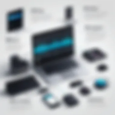 Key Features Overview An infographic summarizing key features to consider when choosing music video editing software.