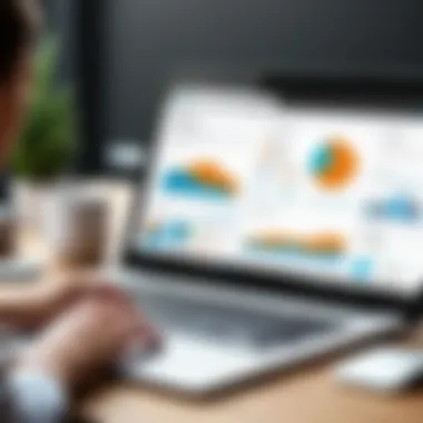Account Management Insights for Adobe EchoSign Infographic detailing account management for Adobe EchoSign users