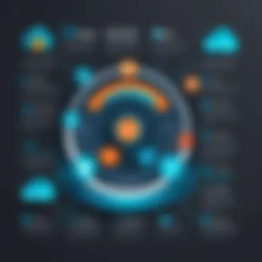 Benefits of Namecheap's Domain Broker Services Infographic showcasing the benefits of Namecheap's services.