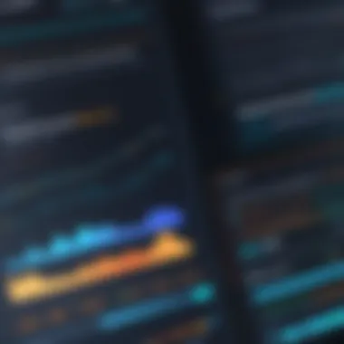 Performance Metrics Overview Graphical analysis of performance metrics for dedicated hosting