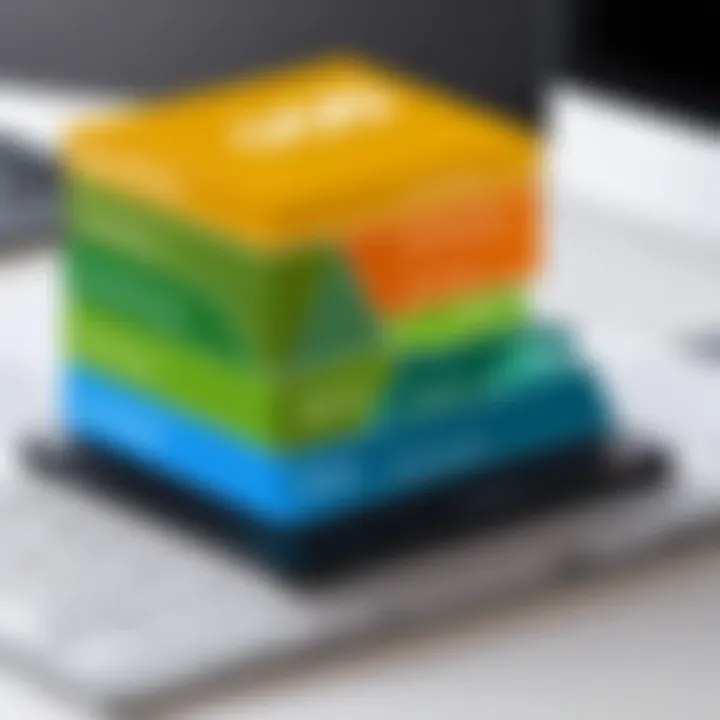 A visual representation of QuickBooks pricing tiers