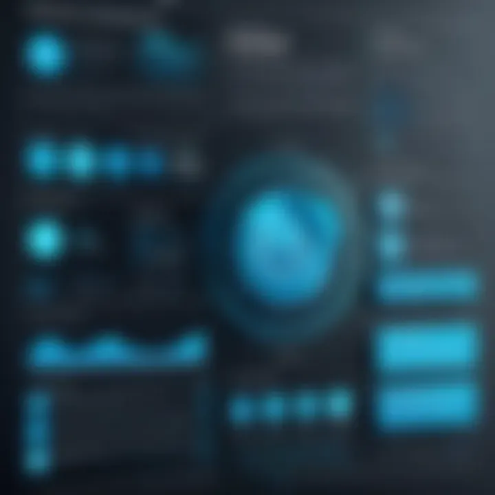 Infographic detailing industry applications of forecasting software