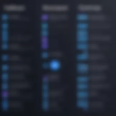 Comparison chart illustrating free vs paid Restream features