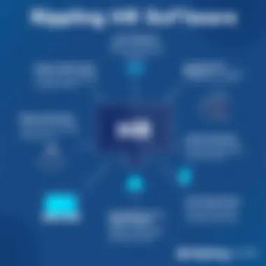 Infographic showcasing features of Rippling HR software