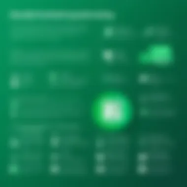 Benefits of Implementing Sage POS Infographic displaying the benefits of using Sage POS for businesses
