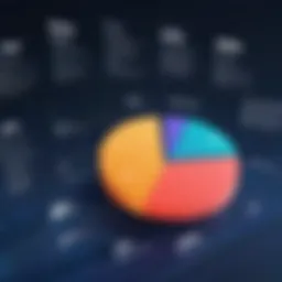 Graph showing SMS open rates across different industries