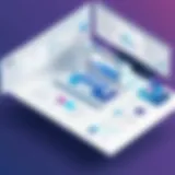 ADP outsourcing benefits visualization
