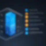 Visual representation of Azure VM pricing models