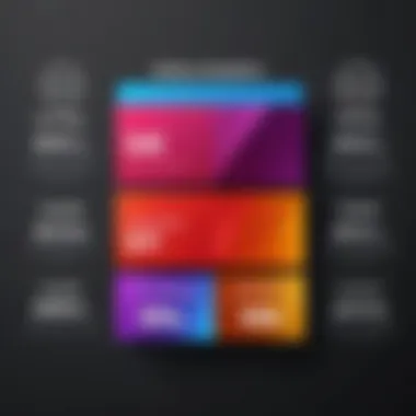 Adobe Pricing Tiers Overview Detailed overview of Adobe's pricing tiers