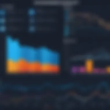 Graph showing the impact of datamines on various industries