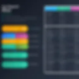 Elasticsearch pricing tiers comparison