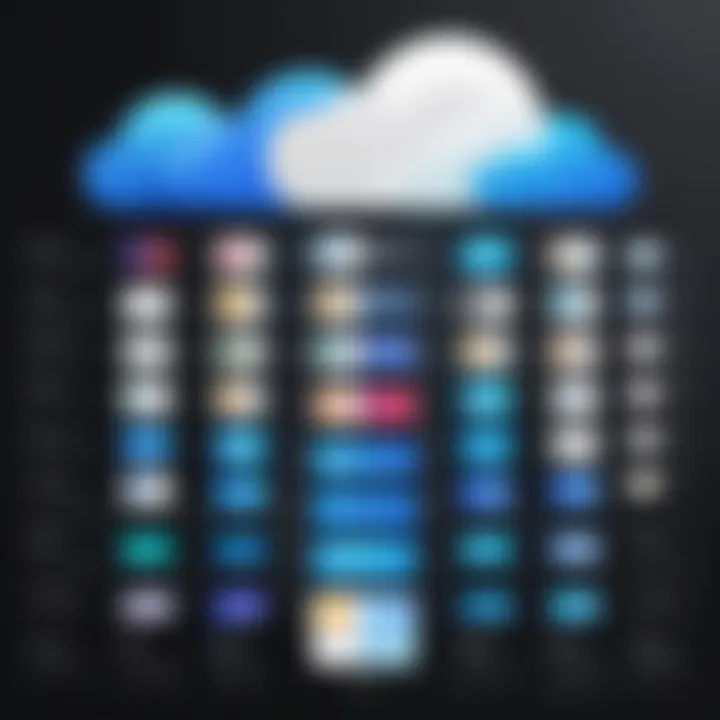 An infographic illustrating the features of different iCloud storage plans