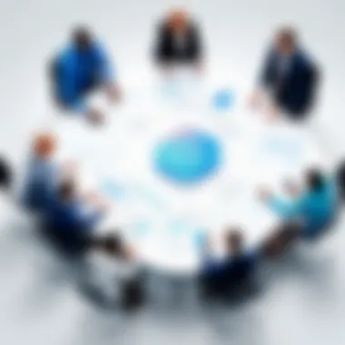 Project Management Methodologies in Omni Approach Diagram illustrating various project management methodologies