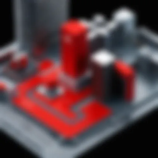 Architectural diagram of Red Hat OpenShift