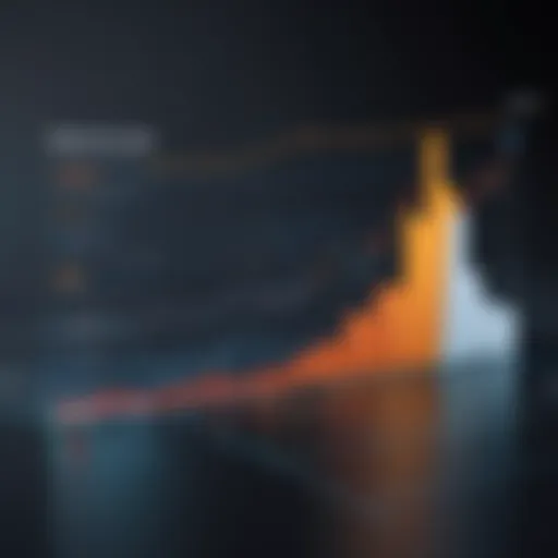 Graph illustrating the rise of review fraud over time