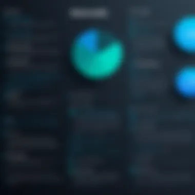 Chart illustrating the features of WealthCounsel packages