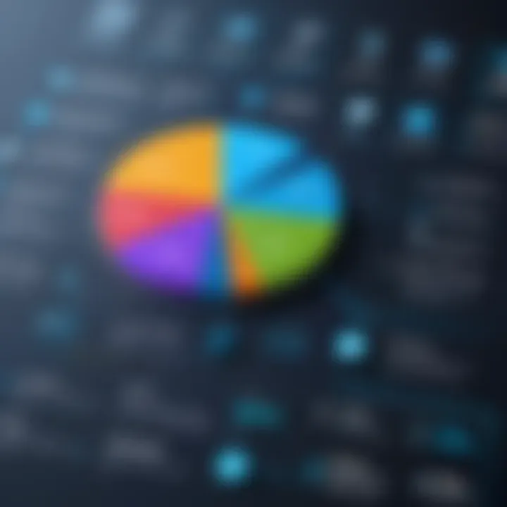 Chart illustrating factors affecting Yardi software pricing.