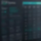 Overview of Veracore pricing tiers
