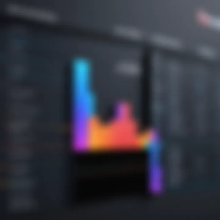 A graph comparing features of various video editing software