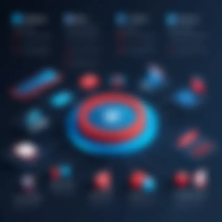 Infographic detailing best practices for implementing Zabbix in organizations